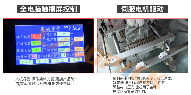 伺服電機驅動,全電腦觸摸屏控制